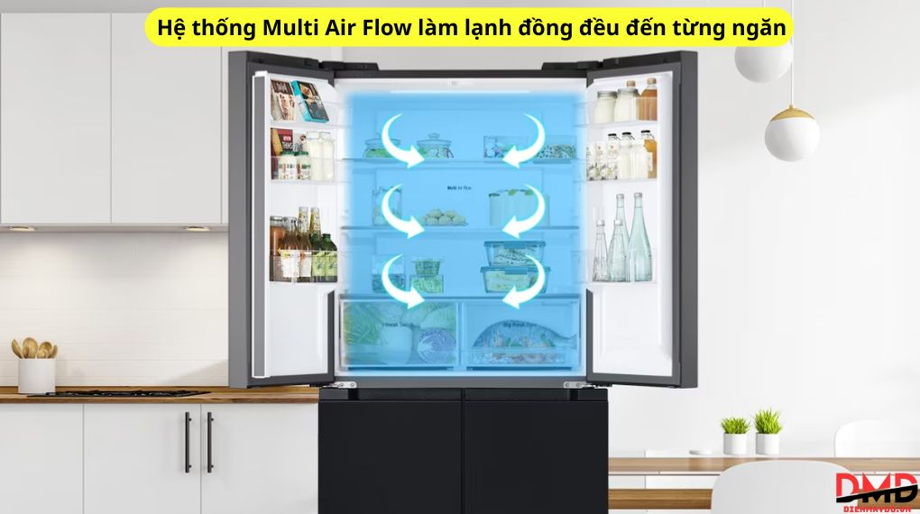 Tủ lạnh LG Inverter Multi Door 502 lít F50BG