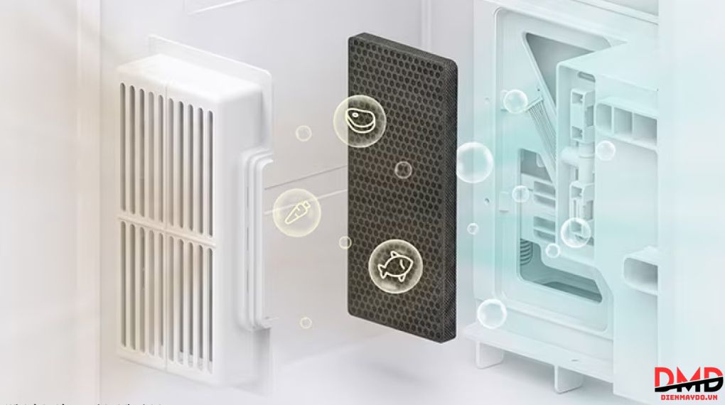 Tủ lạnh LG Inverter Multi Door 580 lít F56BG