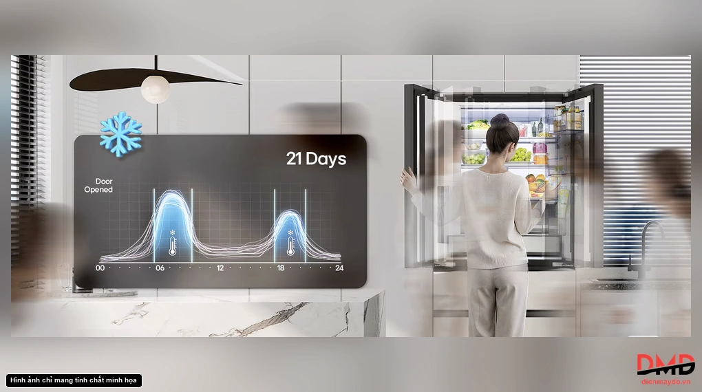 Tủ lạnh LG Inverter Multi Door InstaView 550 lít F53EGR