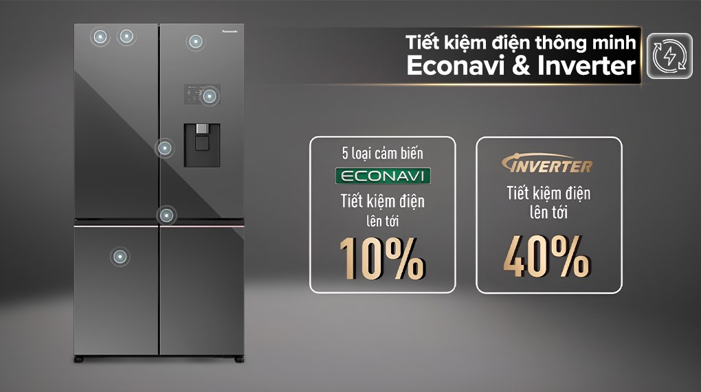 Tủ lạnh Panasonic Inverter 621 lít NR-XY680YMMV