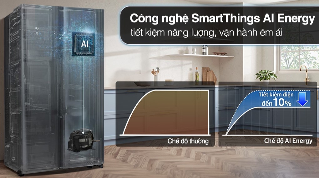 Tủ lạnh Samsung Inverter 615 lít RS90F65D2FSV