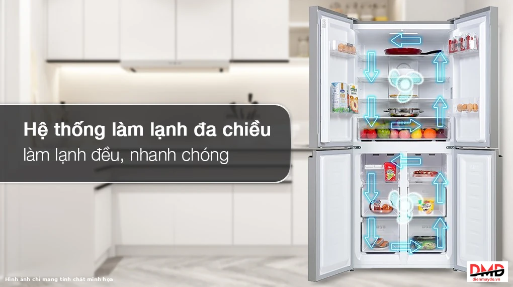 Tủ lạnh Sharp Inverter Multi Door 362 lít SJ-FX420V-BK