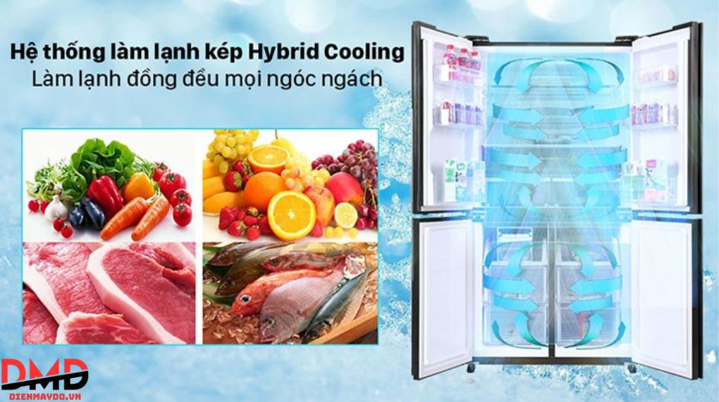 Tủ lạnh Side by Side và Multi Door: Khác nhau gì?