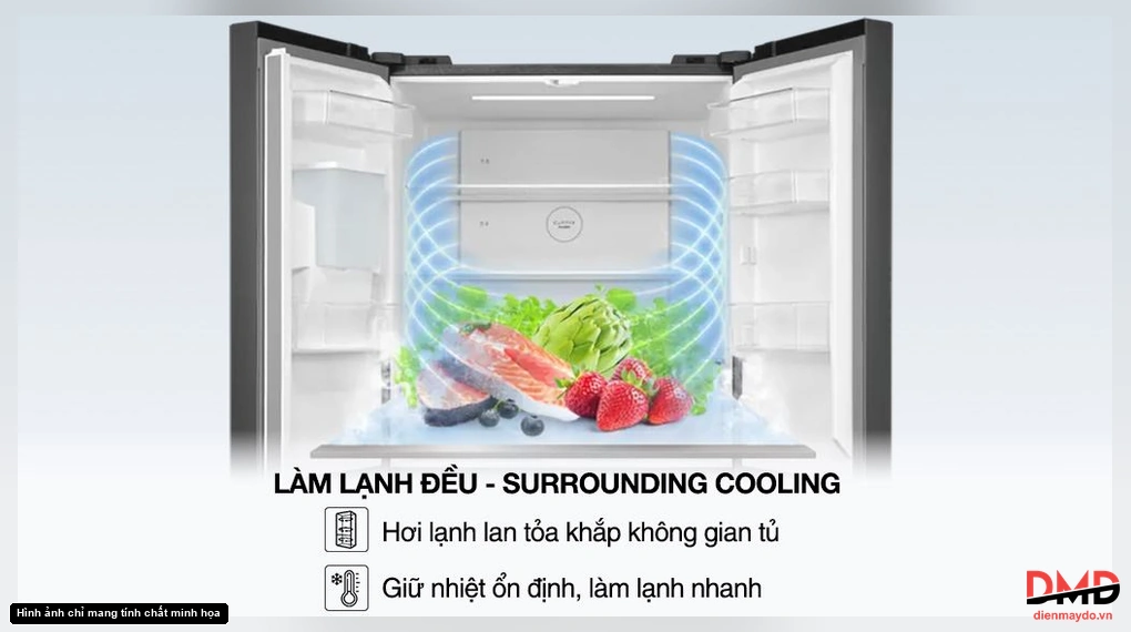 Tủ lạnh Toshiba Inverter 474 lít Multi Door GR-RF608WI-PMV(50)
