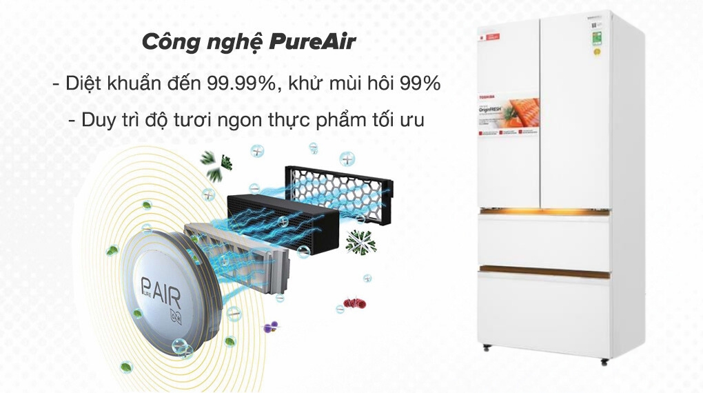 Tủ lạnh Toshiba Inverter 533 lít GR-RF690WI-PGV(67)