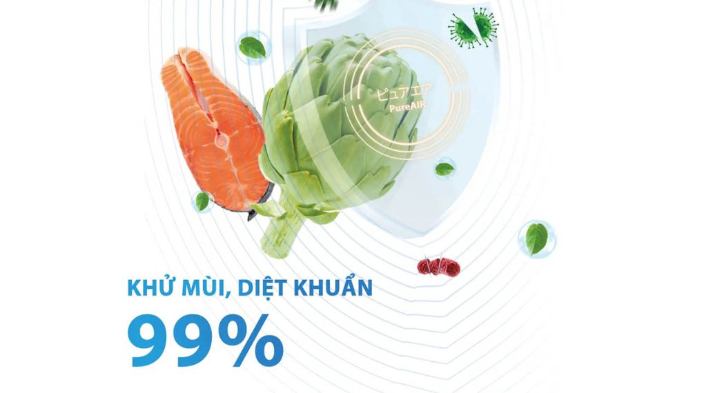 Tủ lạnh Toshiba Inverter 711 lít GR-RS905WIA-PGV(22)-XK