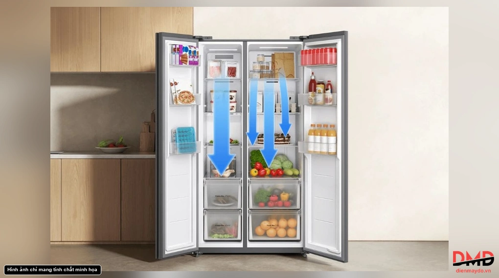 Tủ lạnh Xiaomi Inverter 635 lít MRS72HMPAVN