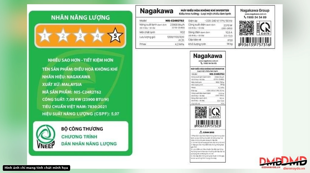 Energy label and specification stickers for Điều hòa Nagakawa Inverter 2.5 HP NIS-C24R2T62