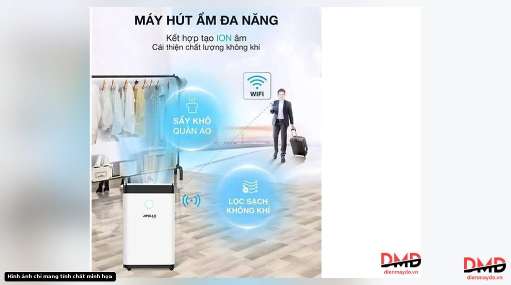Các tính năng đa dụng của Máy hút ẩm Apollo Sumikura NV-210Apollo 20 lít