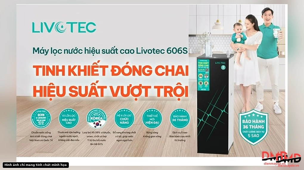 Máy lọc nước RO Karofi Livotec LVT-606S 10 lõi - Tính năng và không gian sử dụng