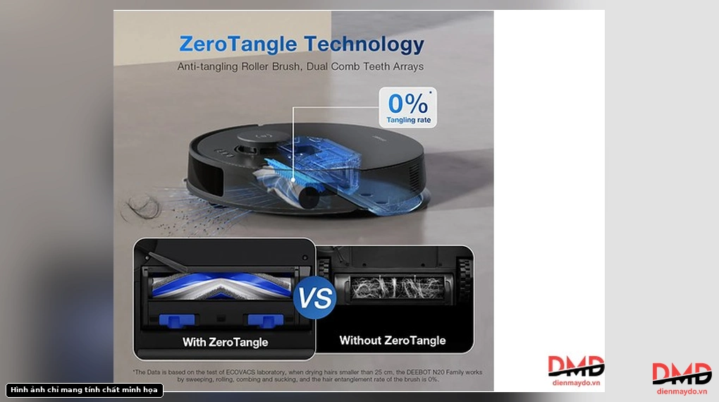 Ecovacs DEEBOT N20 PRO PLUS robot vacuum cleaner demonstrating ZeroTangle Technology