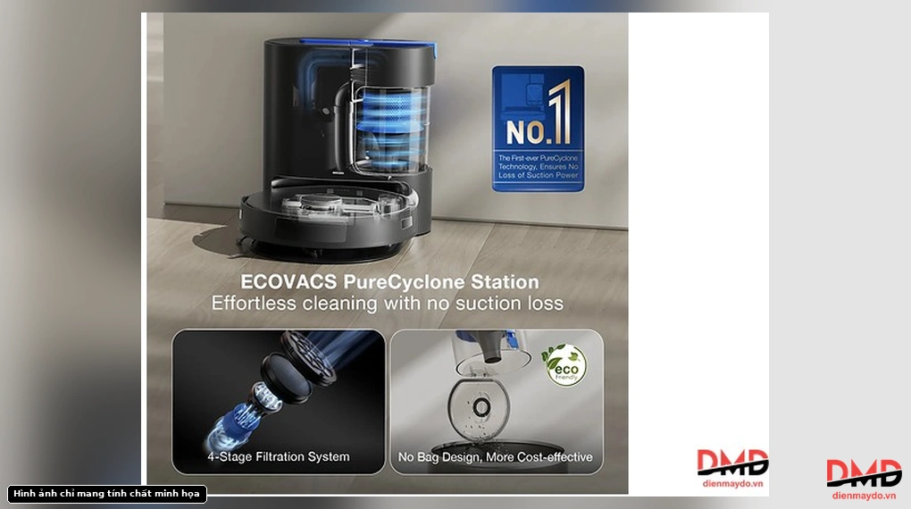Ecovacs DEEBOT N20 PRO PLUS robot vacuum cleaner with ECOVACS PureCyclone Station