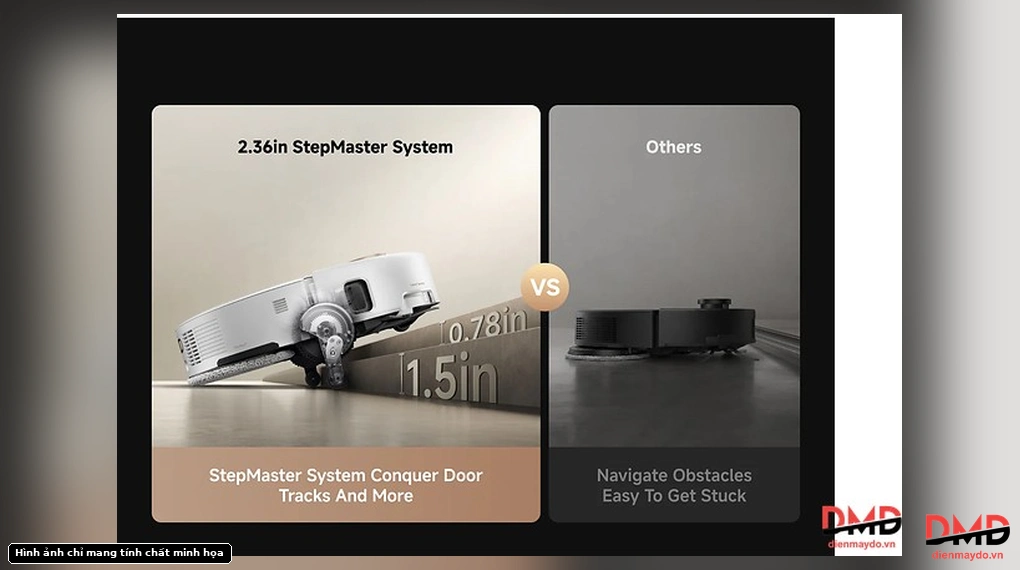 Comparison showing the StepMaster System of Robot hút bụi lau nhà Mova V50 Ultra climbing a threshold