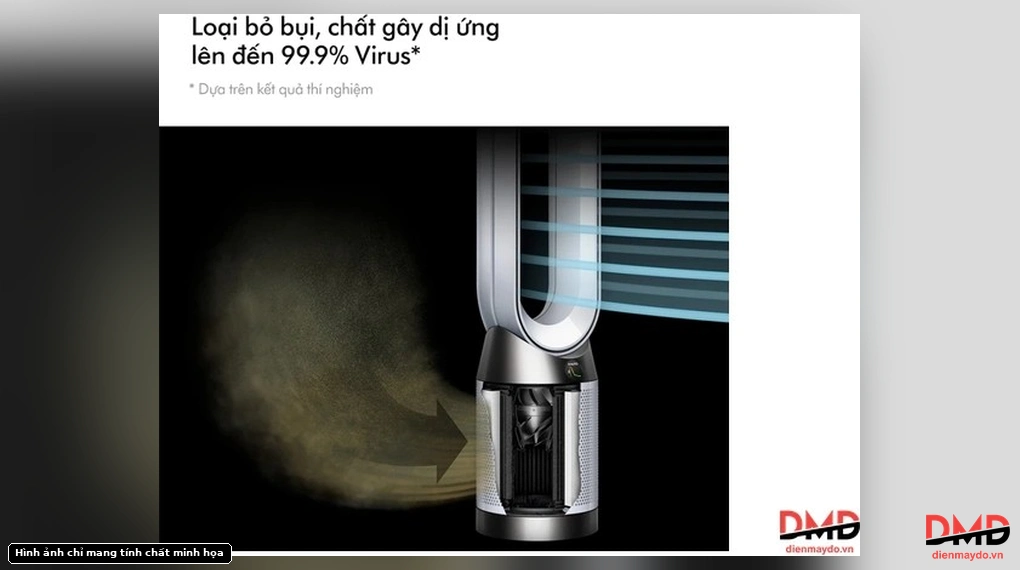 Internal filter and airflow mechanism of Máy lọc không khí Dyson TP10