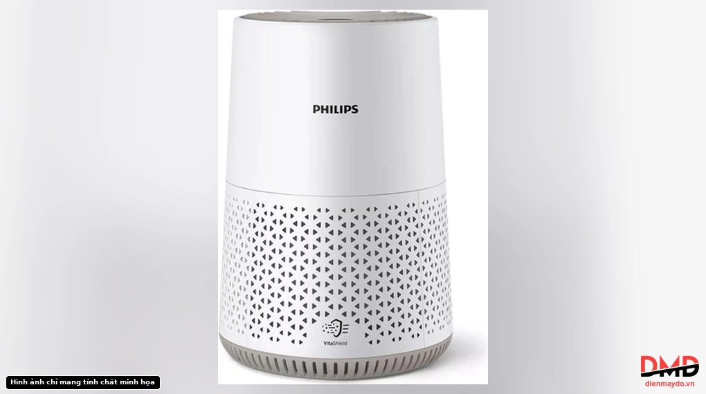 Front view of Máy lọc không khí Philips AC0650/10