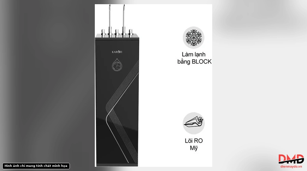 Front view of Máy lọc nước nóng lạnh Nguội Karofi KAD-M28 lõi RO 100GDP Mỹ with key features highlighted