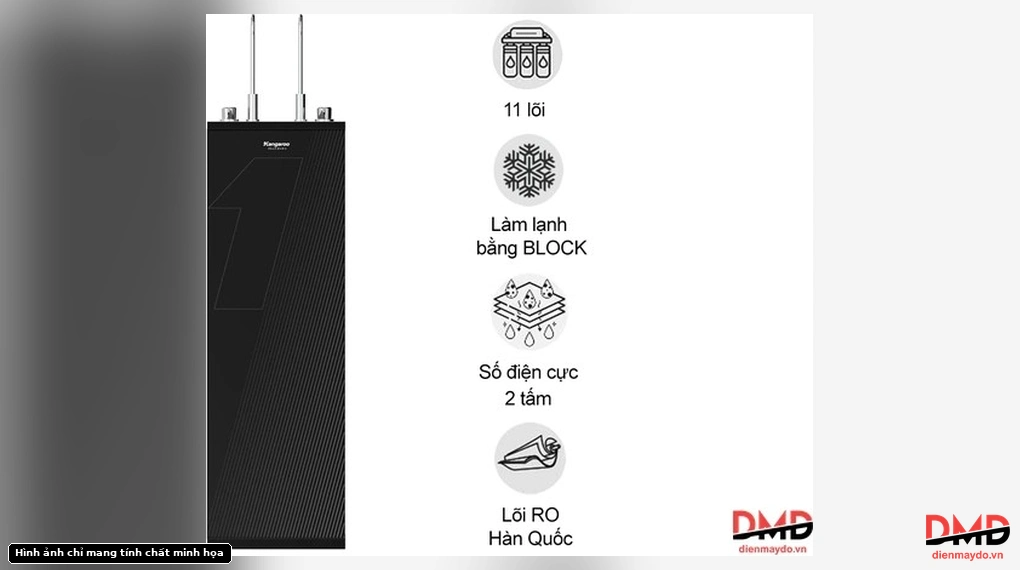 Máy lọc nước Hydrogen Ion Kiềm Kangaroo KG100EHC 11 lõi - Front view with feature highlights