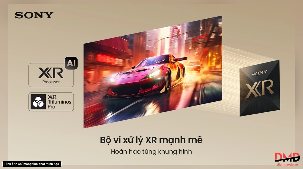 Minh họa bộ xử lý XR và hình ảnh trên tivi Sony
