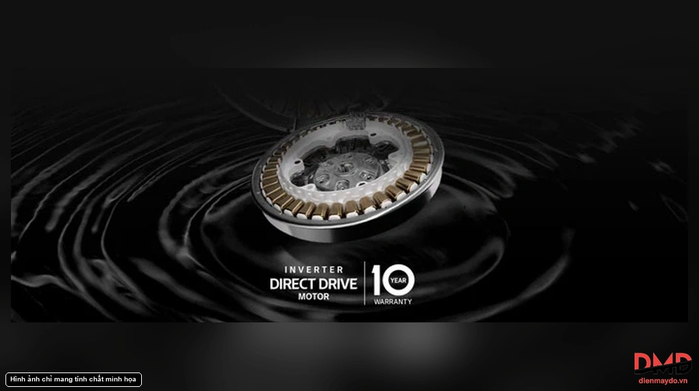 Minh họa động cơ Inverter Direct Drive của máy giặt