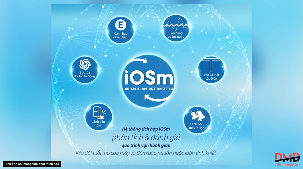Máy lọc nước RO A. O. Smith A1 5 lõi