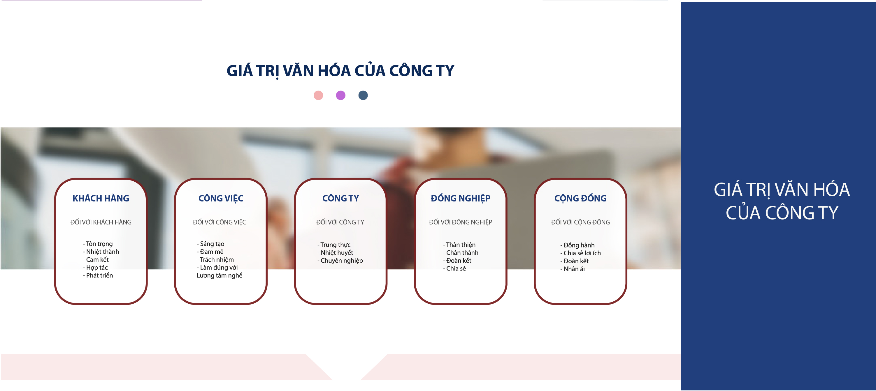 Giới thiệu