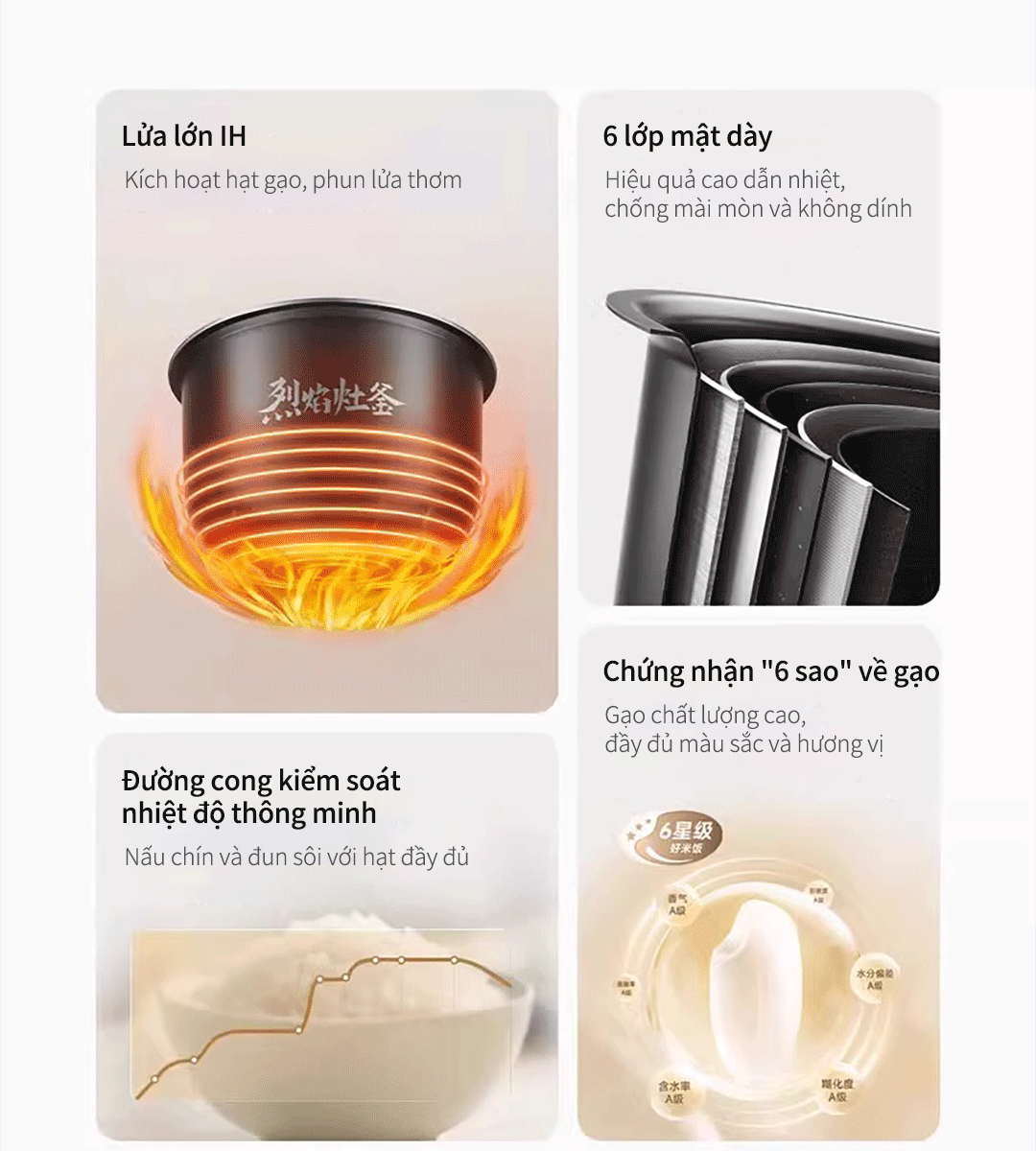 Nồi cơm điện cao tần Xiaomi Mijia IH S1 3L/4L/5L đa chức năng chính hãng - Minh Tín Shop