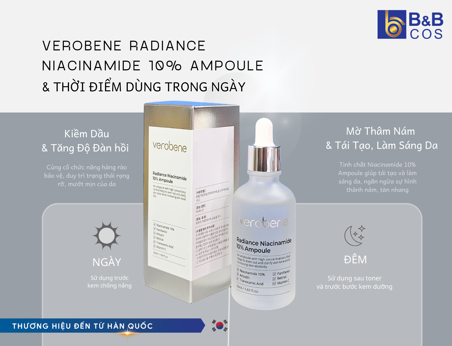 THỜI ĐIỂM DÙNG VEROBENE RADIANCE NIACINAMIDE 10% AMPOULE