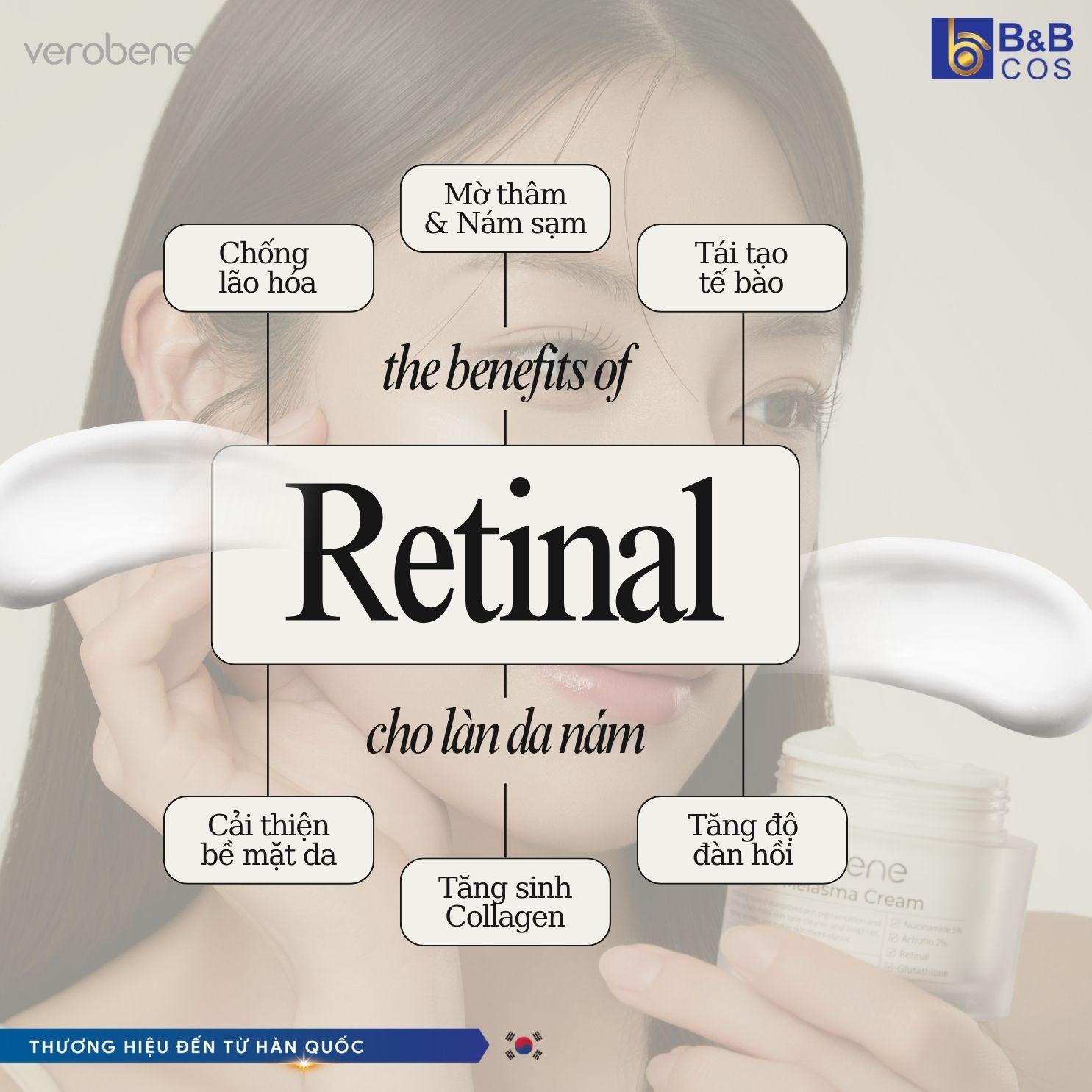 RETINAL TRONG KEM DƯỠNG VEROBENE: GIẢI PHÁP TÁI TẠO VÀ DƯỠNG SÁNG CHO LÀN DA NÁM SẠM