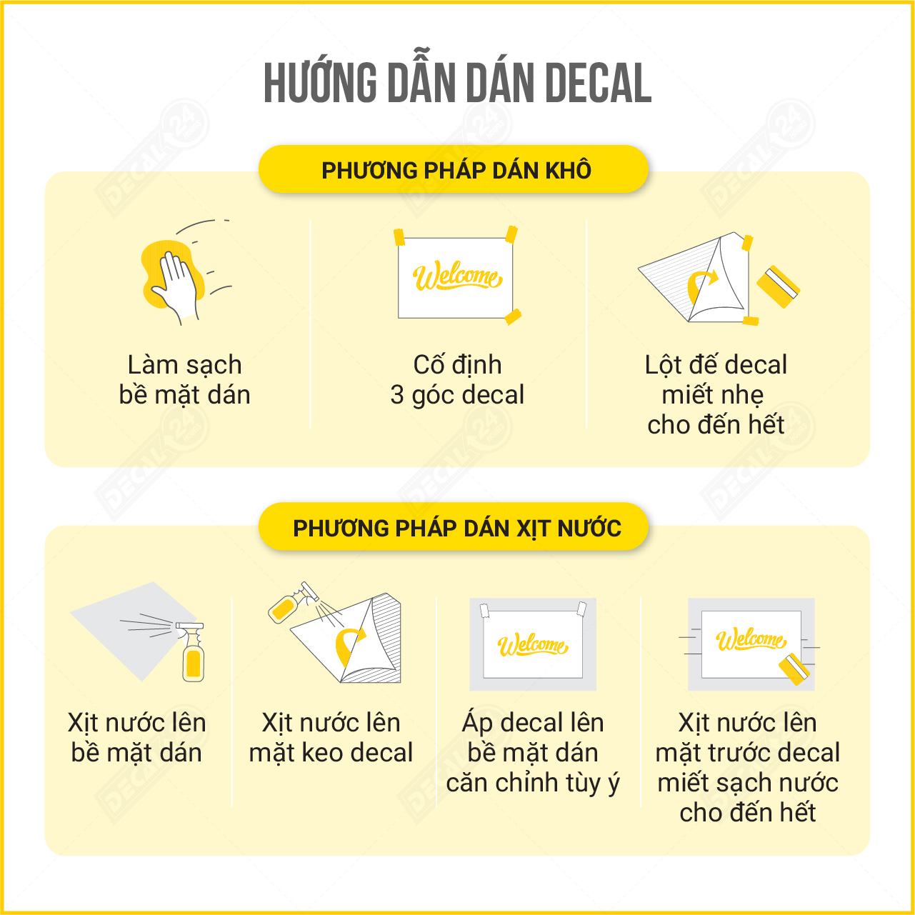 Tổng hợp Ảnh Dán Tường Vintage giá rẻ bán chạy tháng 72023  BeeCost