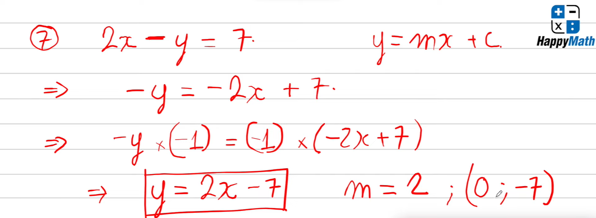 CHỦ ĐỀ ĐƯỜNG THẲNG (EQUATION OF LINE) - TOÁN TIẾNG ANH IGCSE