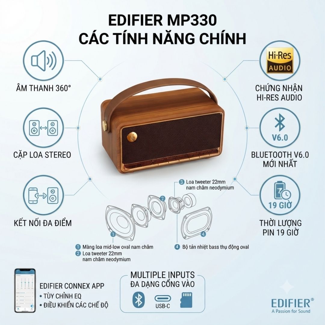 Loa Edifier MP330 Chính Hãng