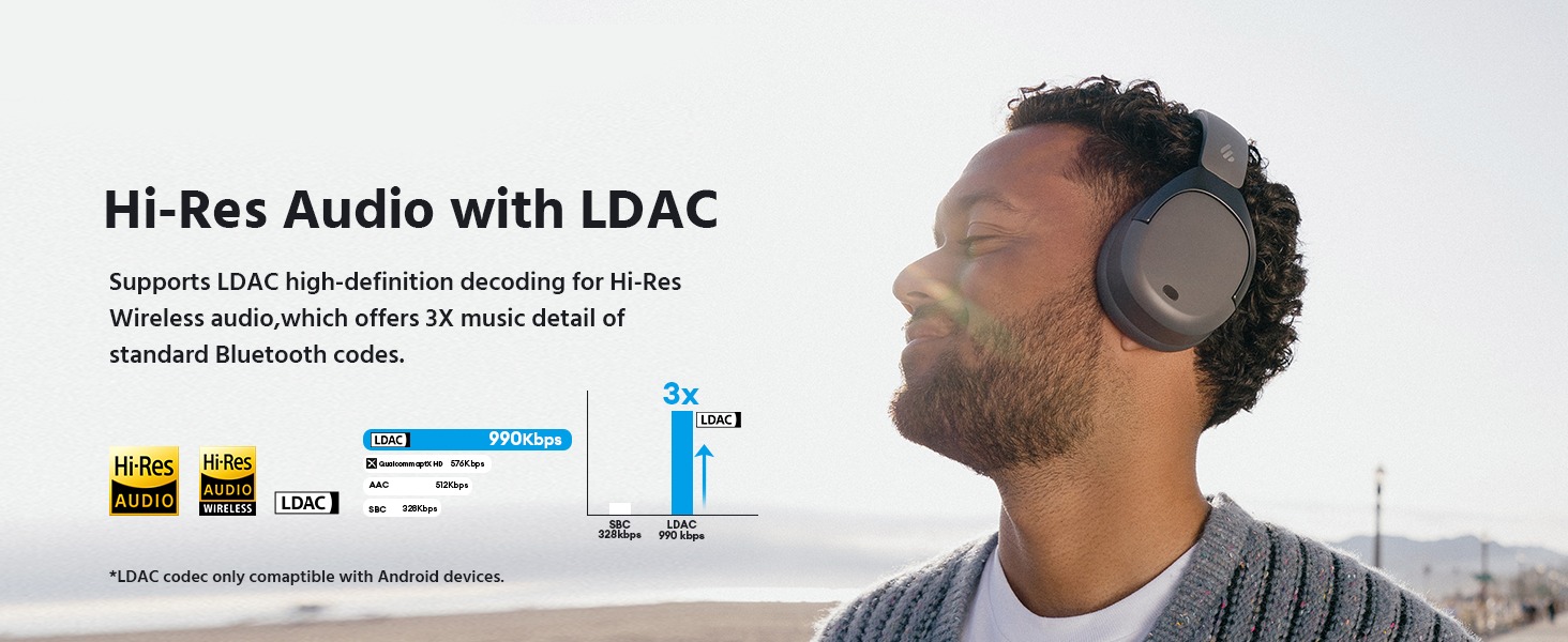 Tai nghe Edifier W830NB Hires Audio LDAC