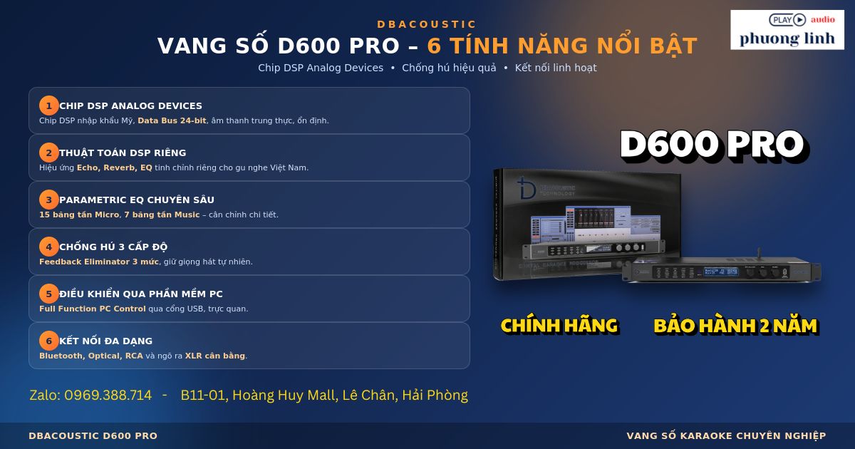 Tổng quan thiết bị Vang số DBacoustic D600 PRO