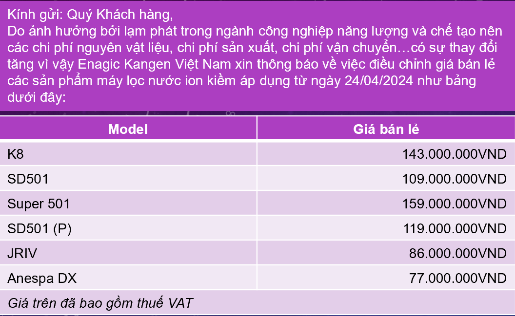 Thông báo điều chỉnh giá sản phẩm