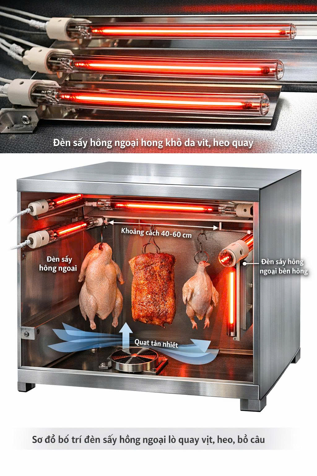 Đèn sấy Hồng Ngoại – Đèn sấy Hồng Ngoại – Giải pháp hong khô da vịt cho lò quay vịt tỳ bà, vịt da giòn, heo quay, bồ câu quay