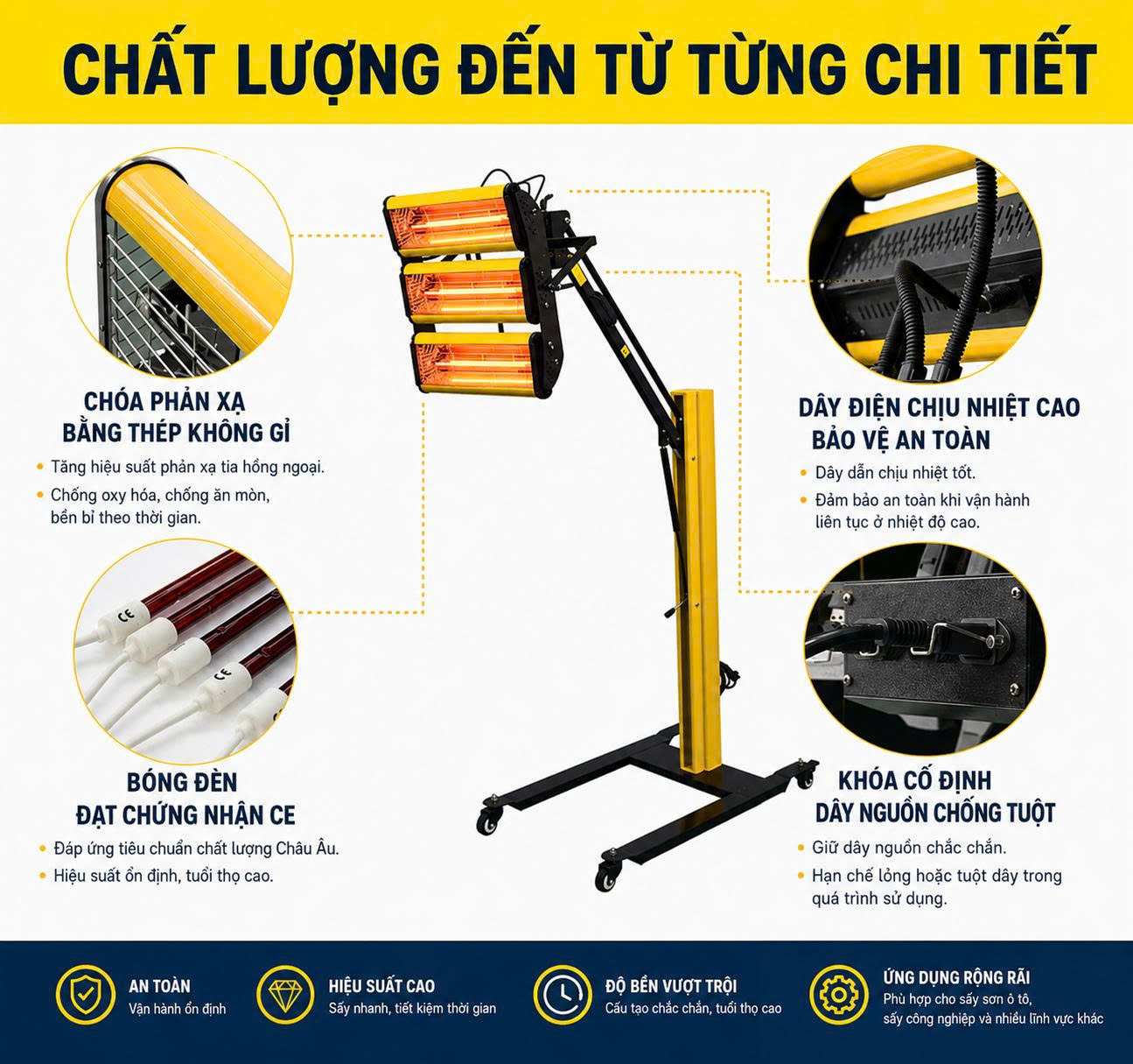 Cấu tạo đèn sấy sơn hồng ngoại TERA