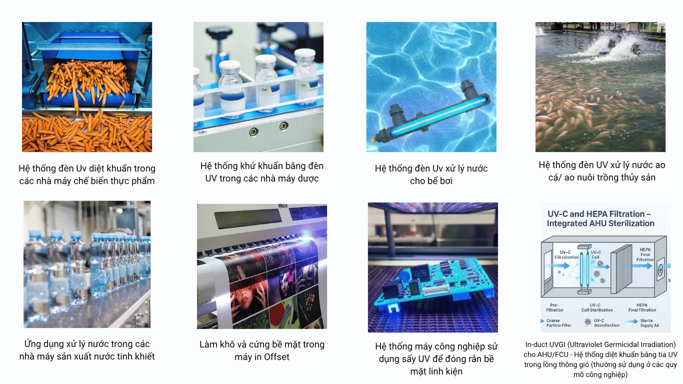 Các hệ thống công nghiệp Tera cung cấp linh kiện, bóng đèn uv