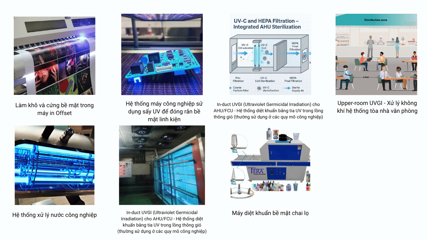 Các hệ thống Tera cung cấp bóng đèn UV trong lắp đặt, thay thế