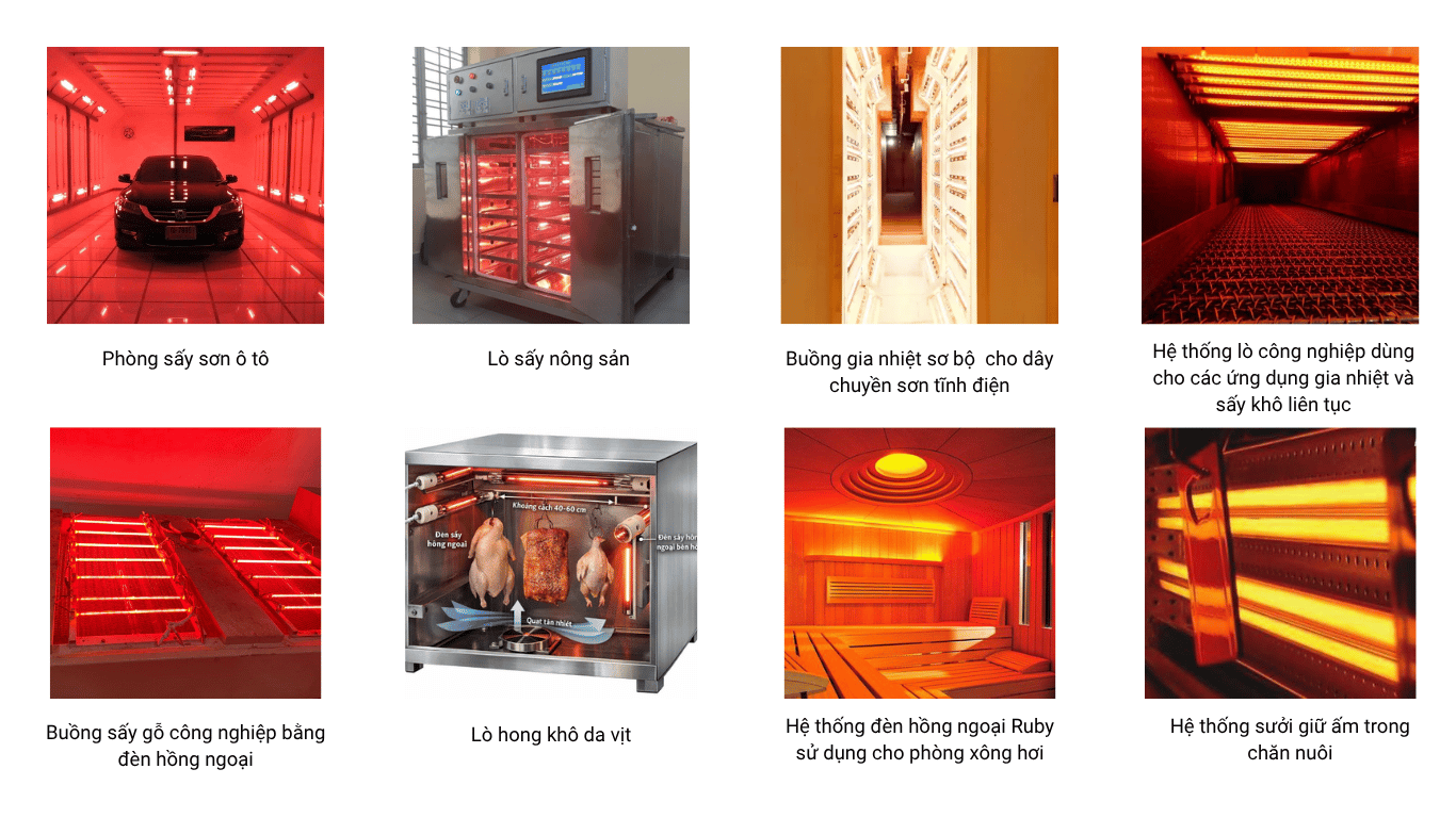 Các hệ thống công nghiệp Tera cung cấp linh kiện, bóng đèn hồng ngoại