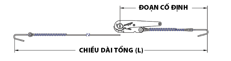 Cấu tạo dây chằng tăng đơ