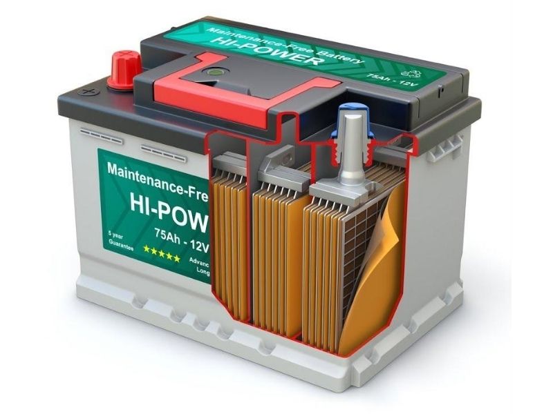 Ắc quy axit chì là gì? Những thông tin cơ bản về ắc quy axit chì