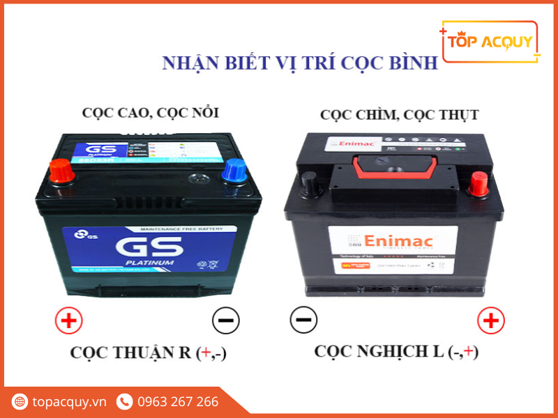 ắc quy ô tô bao nhiêu vôn