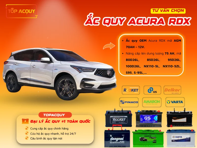 Tư vấn chọn Ắc quy Acura RDX