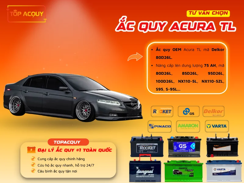 Tư vấn chọn Ắc quy Acura TL