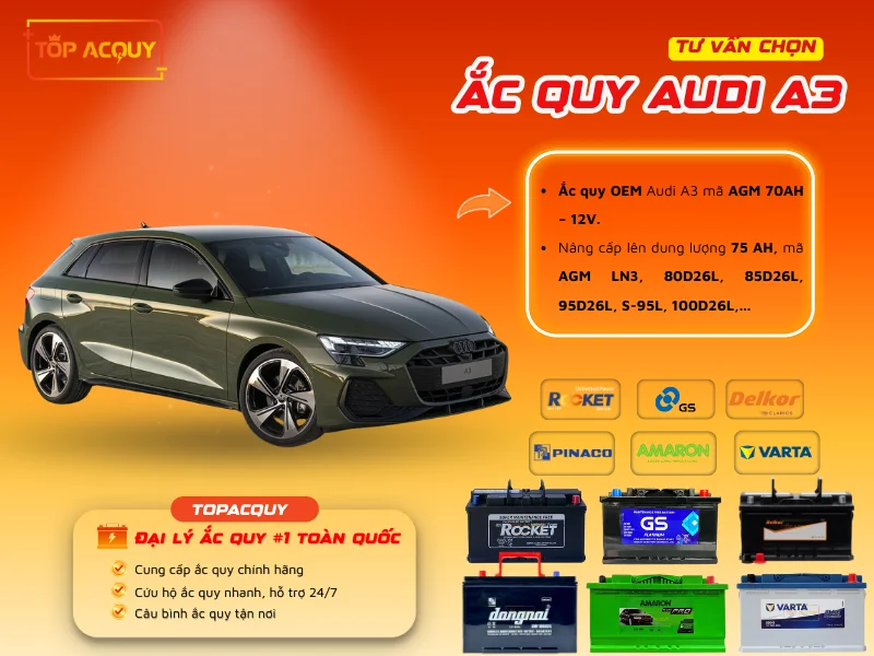 Tư vấn chọn ắc quy Audi A3