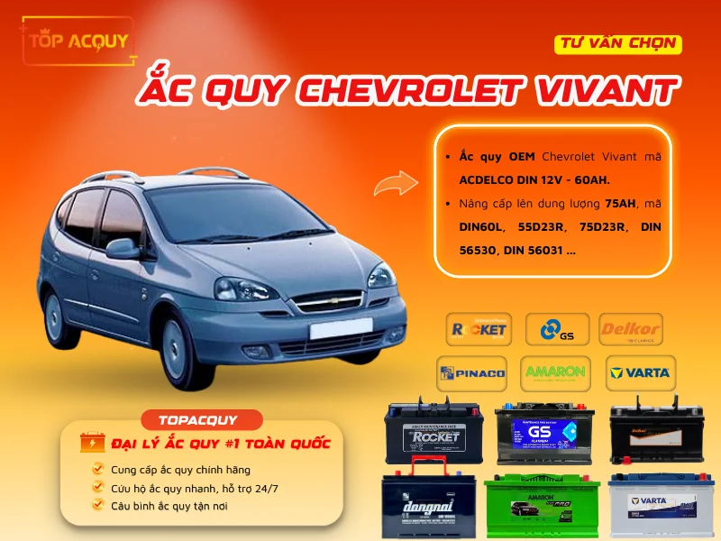 Tư vấn chọn Ắc quy Chevrolet Vivant