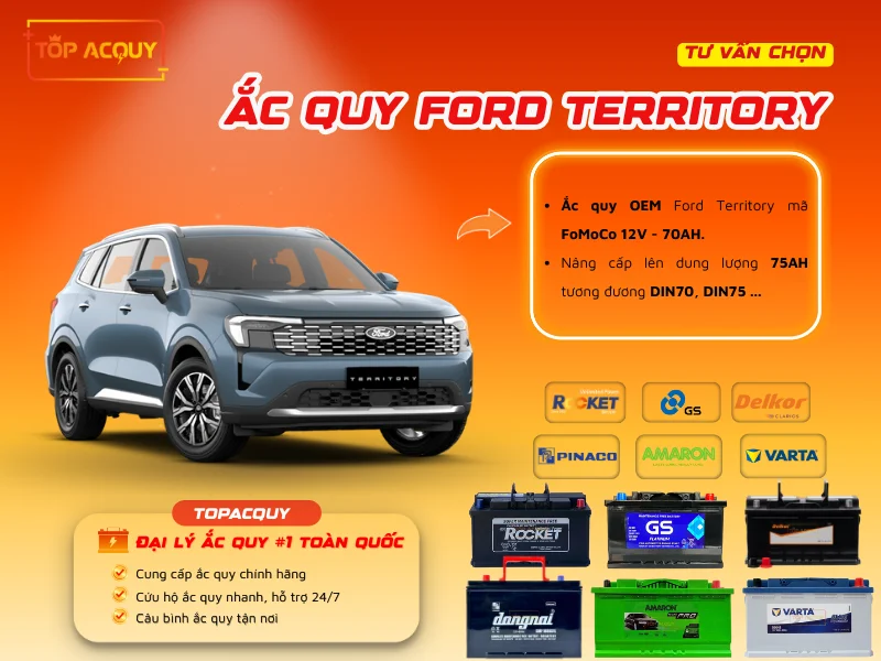 Tư vấn chọn Ắc quy Ford Territory