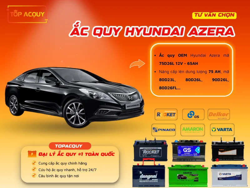 Tư vấn chọn Ắc quy Hyundai Azera