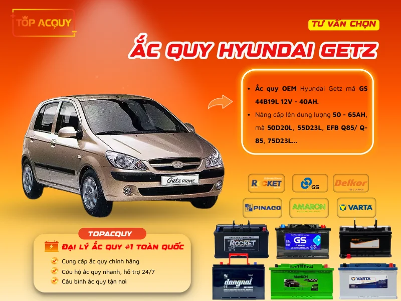 Tư vấn chọn Ắc quy Hyundai Getz