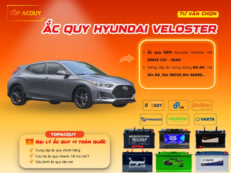 Tư vấn chọn Ắc quy Hyundai Veloster